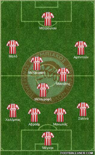 Olympiakos SF Piraeus Formation 2013