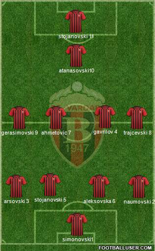 FK Vardar Skopje Formation 2013