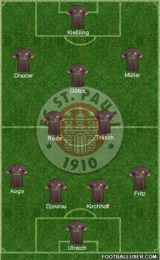 FC St. Pauli Formation 2013