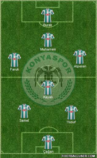 Konyaspor Formation 2013