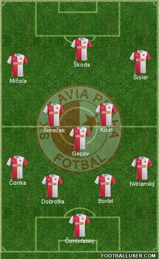 Slavia Prague Formation 2013