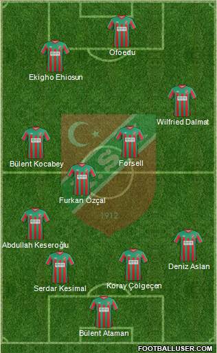 Karsiyaka Formation 2013