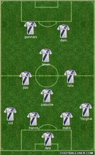 Los Angeles Galaxy Formation 2013