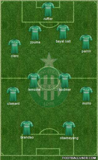 A.S. Saint-Etienne Formation 2013