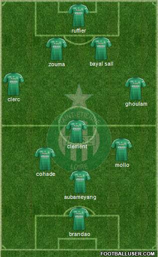 A.S. Saint-Etienne Formation 2013