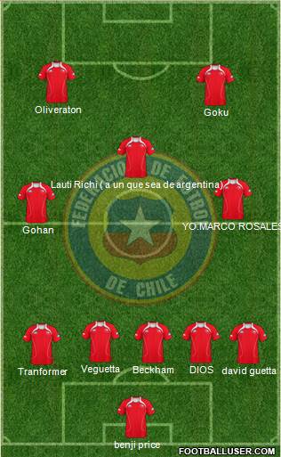 Chile Formation 2013