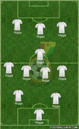 Ghana Formation 2013