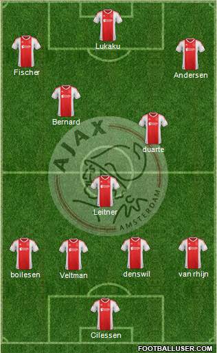 AFC Ajax Formation 2013