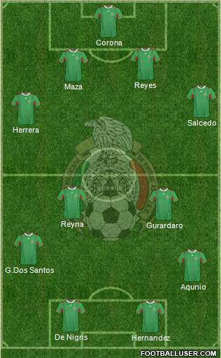 Mexico Formation 2013