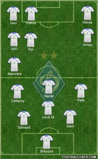 Dinamo Kiev Formation 2013