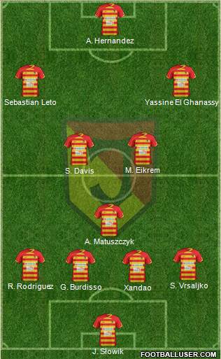 Jagiellonia Bialystok Formation 2013