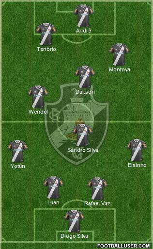 CR Vasco da Gama Formation 2013