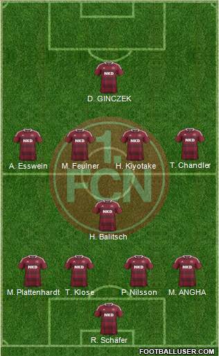 1.FC Nürnberg Formation 2013