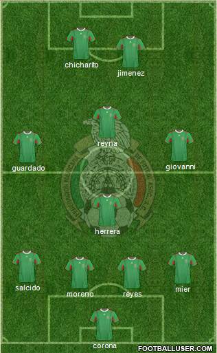 Mexico Formation 2013