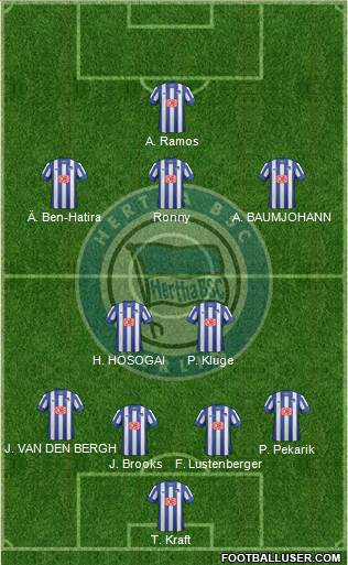 Hertha BSC Berlin Formation 2013