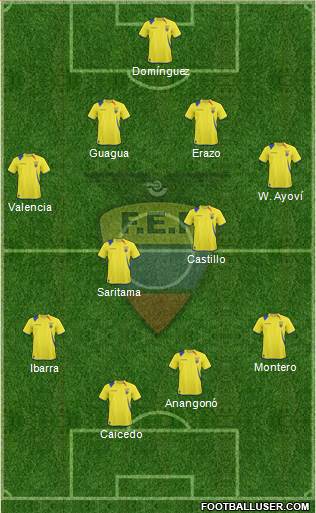 Ecuador Formation 2013