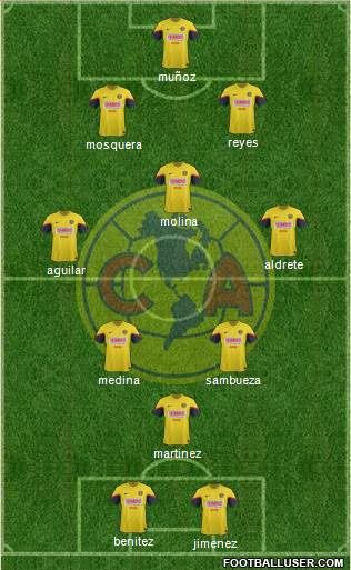 Club de Fútbol América Formation 2013