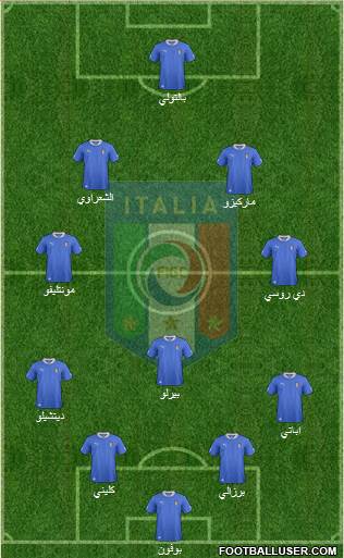 Italy Formation 2013