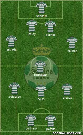 Club Deportivo Santos Laguna Formation 2013