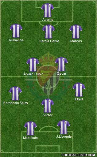 R. Valladolid C.F., S.A.D. Formation 2013