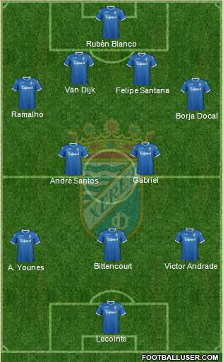 Xerez C.D., S.A.D. Formation 2013