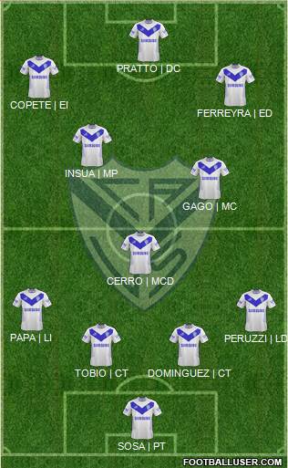 Vélez Sarsfield Formation 2013