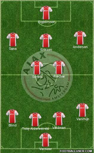 AFC Ajax Formation 2013