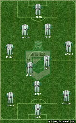 CDC Atlético Nacional Formation 2013