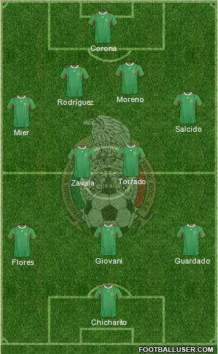 Mexico Formation 2013