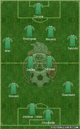 Mexico Formation 2013