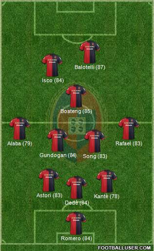 Cagliari Formation 2013