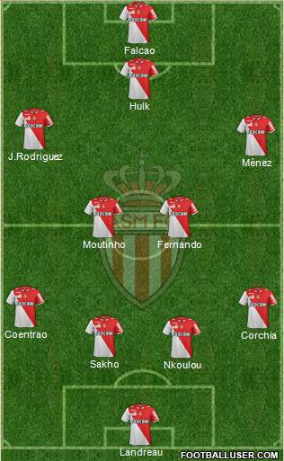 AS Monaco FC Formation 2013