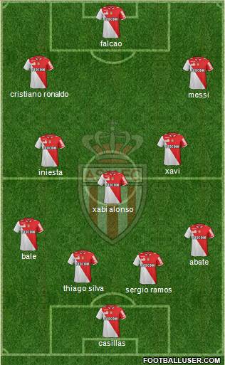 AS Monaco FC Formation 2013