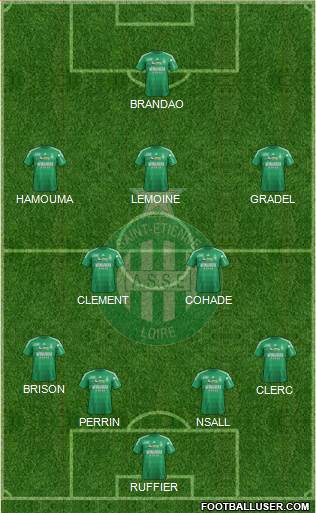 A.S. Saint-Etienne Formation 2013