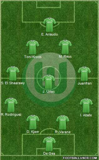 VfL Wolfsburg Formation 2013