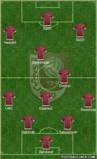 FK Sarajevo Formation 2013