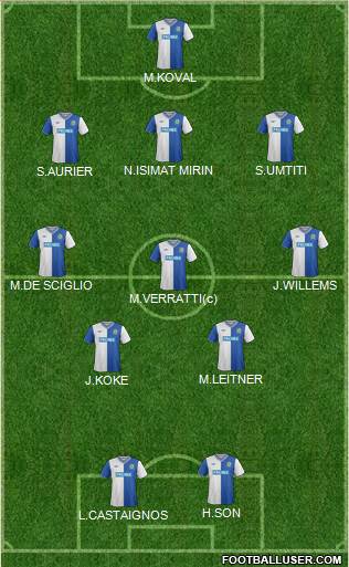 Blackburn Rovers Formation 2013