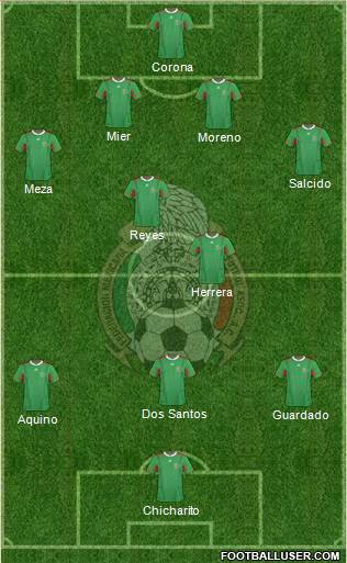 Mexico Formation 2013