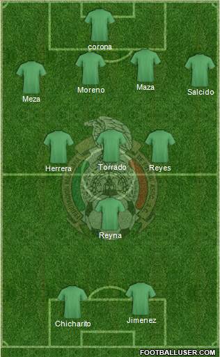 Mexico Formation 2013