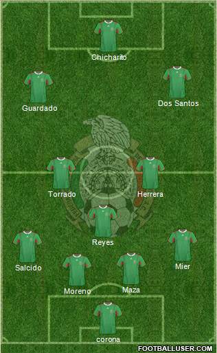 Mexico Formation 2013