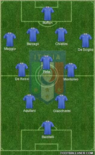 Italy Formation 2013