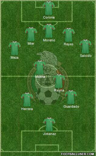 Mexico Formation 2013