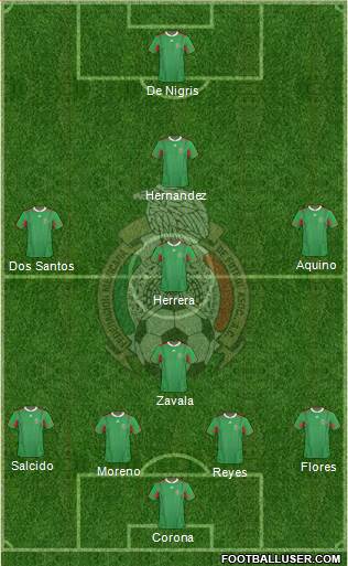 Mexico Formation 2013