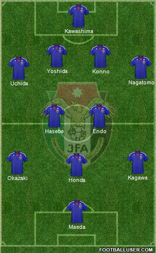 Japan Formation 2013