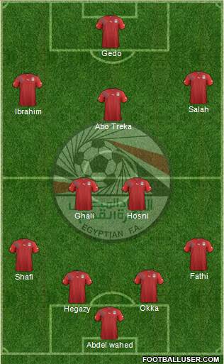 Egypt Formation 2013