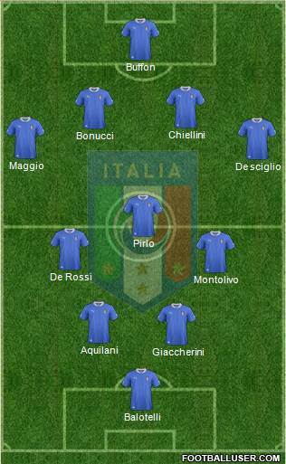 Italy Formation 2013