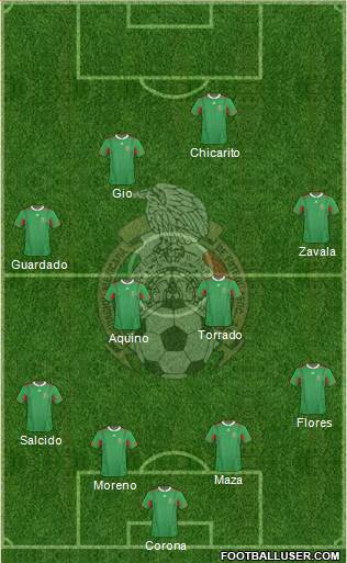 Mexico Formation 2013