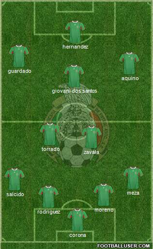 Mexico Formation 2013