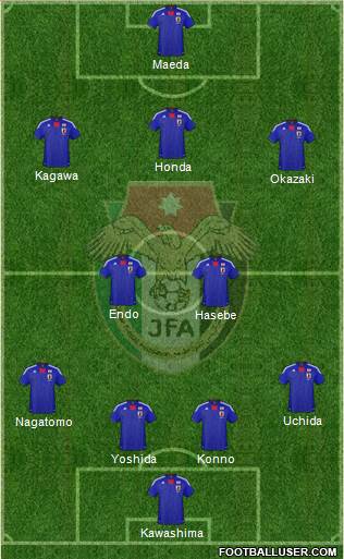 Japan Formation 2013