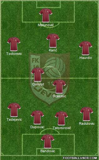 FK Sarajevo Formation 2013